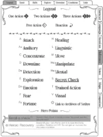 Pathfinder 2e Remaster Alchemist Player Journal (Supernote) - Image 20